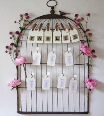 Birdcage Seating Plan - notonthehighstreet.com Birdcage Seating Plan - notonthehighstreet.com