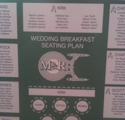 Star Trek Wedding Seating Plan Star Trek Wedding Seating Plan