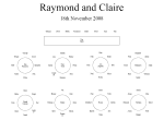 Example Seating Plan - Click to Enlarge