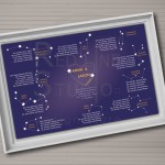 A Wedding Table Plan That’s Out Of This World