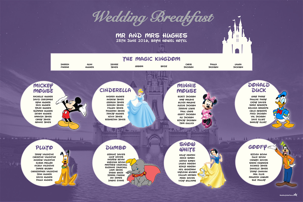 Disney Themed Table Plan