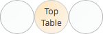 No Top Table